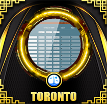 PREDIKSI TOGEL TORONTO 30 DES 2025 ORITOGEL