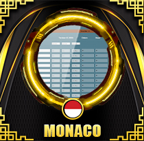 PREDIKSI TOGEL MONACO 31 DES 2025 ORITOGEL