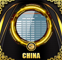 PREDIKSI TOGEL CHINA 30 DES 2025 ORITOGEL