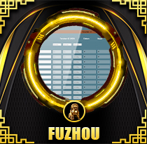 PREDIKSI TOGEL TOTO-FUZHOU 30 DES 2025 ORITOGEL