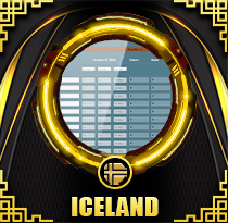 PREDIKSI TOGEL ICELAND 30 DES 2025 ORITOGEL