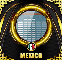 PREDIKSI TOGEL MEXICO 30 DES 2025 ORITOGEL