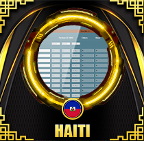 PREDIKSI TOGEL HAITI 31 DES 2025 ORITOGEL